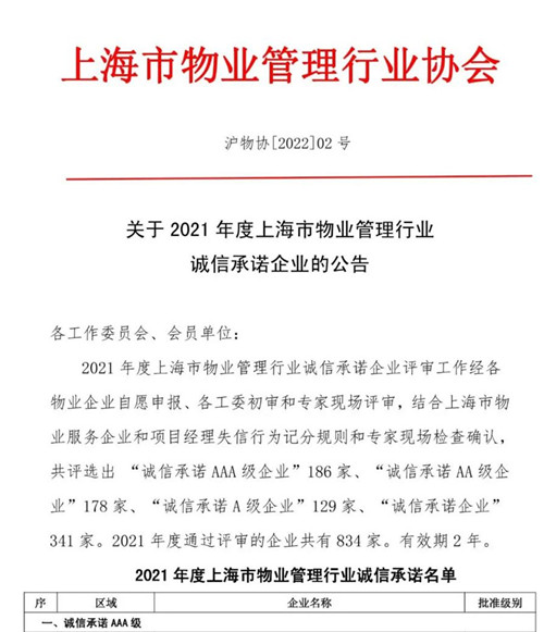誠信承諾AAA級企業1_副本.jpg