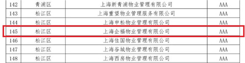 誠信承諾AAA級企業2_副本.jpg