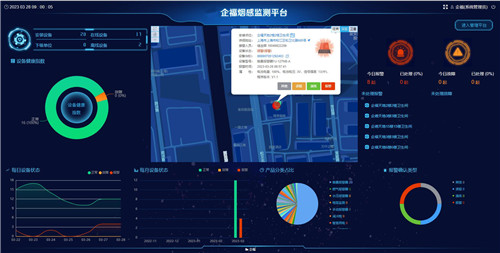 智能煙感報警器，賦能企福“智慧園區”建設